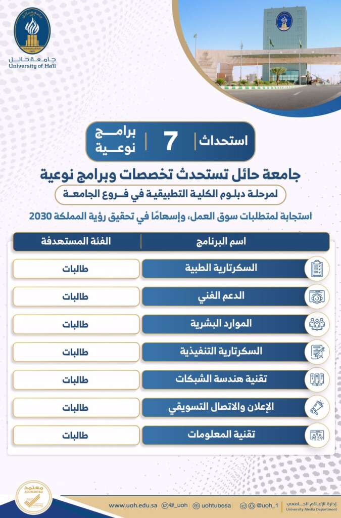 جامعة حائل برامج ٢