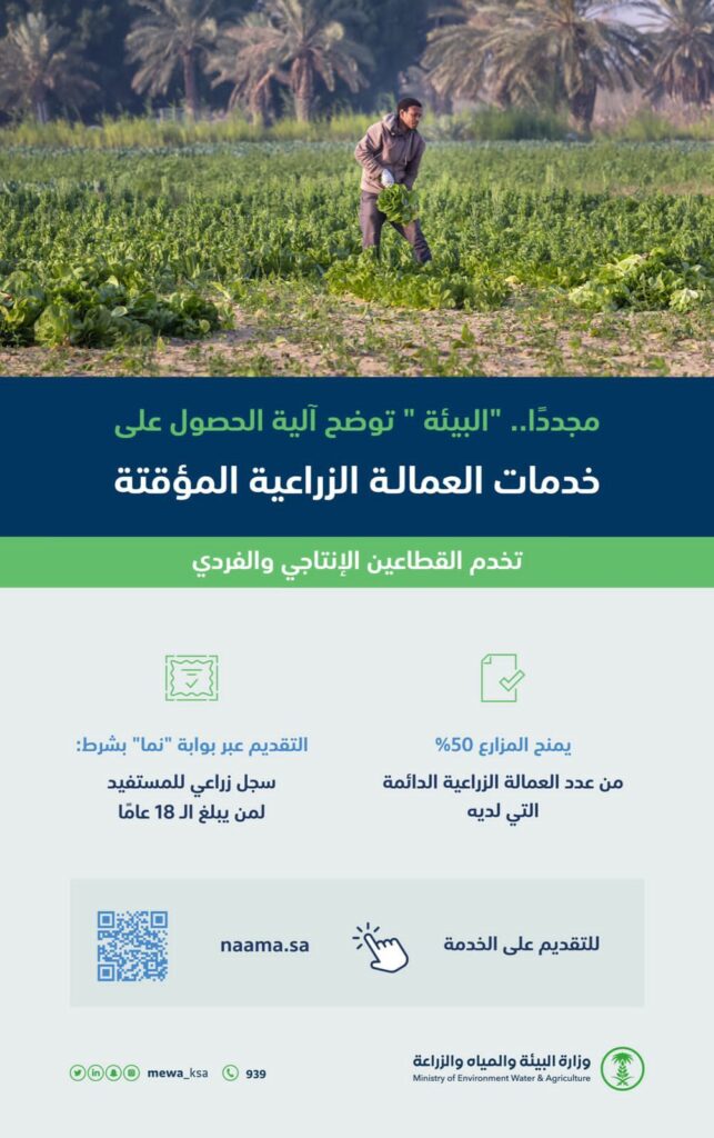 آلية الحصول على خدمات العمالة الزراعية المؤقتة