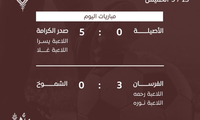 انطلاق بطولة أجاويد النسائية بمحايل