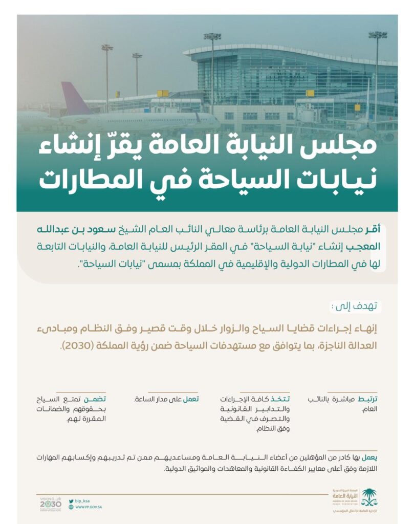 إنشاء نيابات السياحة في المطارات