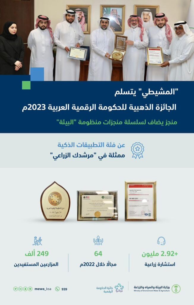 المملكة تحصد الجائزة الذهبية للحكومة الرقمية العربية