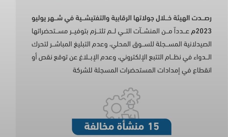 عقوبات على المنشآت المخالفة للمستحضرات الصيدلانية