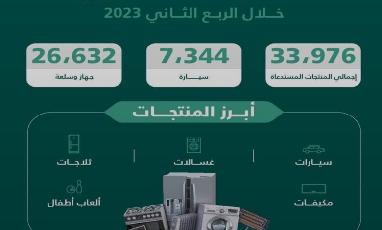 حملة استدعاء للمنتجات المعيبة بوزارة التجارة