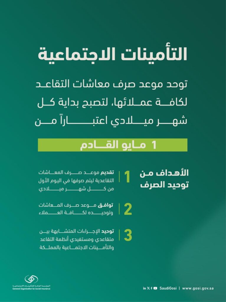 توحيد موعد صرف معاشات التقاعد لعملاء التأمينات كافة وصرفها مقدماً بداية كل شهر ميلادي