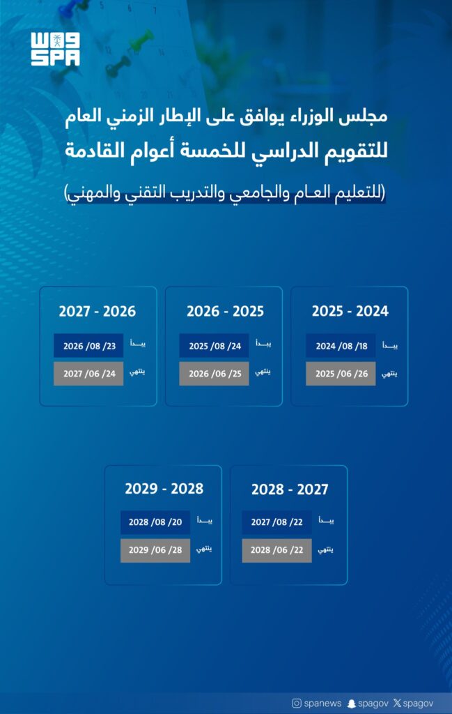 التقويم الدراسي للتعليم العام والجامعي لـ 5 سنوات قادمة