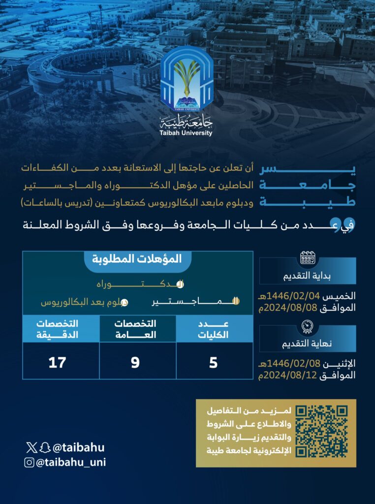 فرص تعاون للتدريس بالساعة