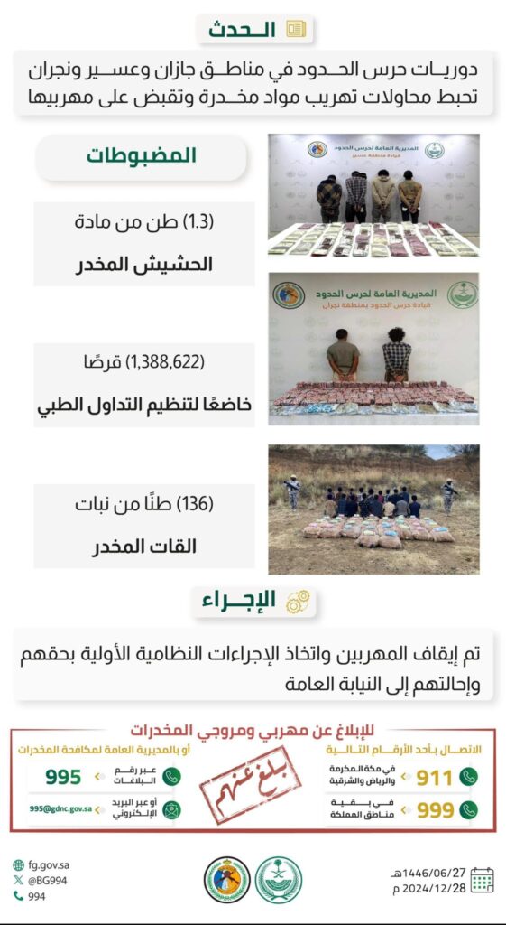 احباط محاولة تهريب (1.3) طن حشيش مخدر و (1.3) مليون قرص خاضع لتنظيم التداول الطبي