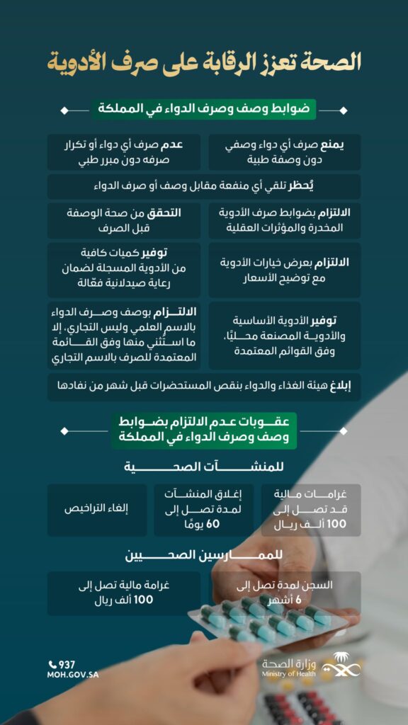 ضوابط وصف وصرف الأدوية