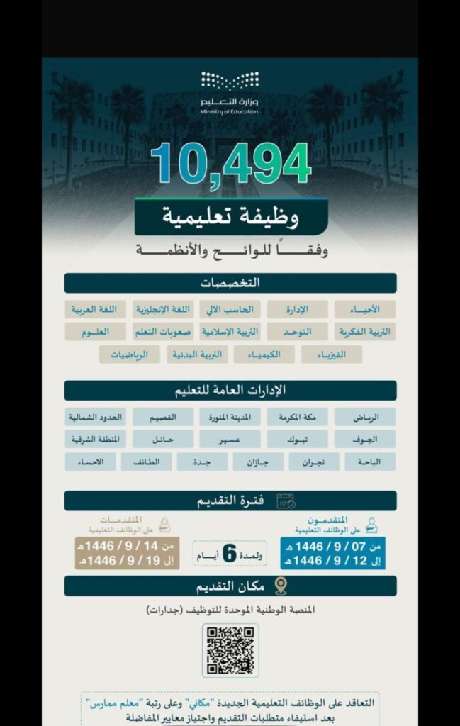 التعليم تُعلن عن فتح التقديم لأكثر من 10 آلاف وظيفة تعليمية