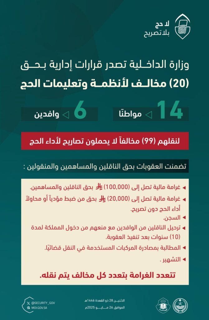 وزارة الداخلية تصدر قرارات إدارية بحق (20) مخالفًا لأنظمة الحج