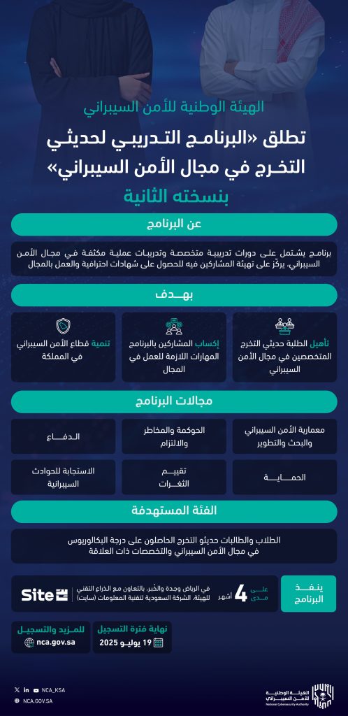 لنسخة الثانية من البرنامج التدريبي