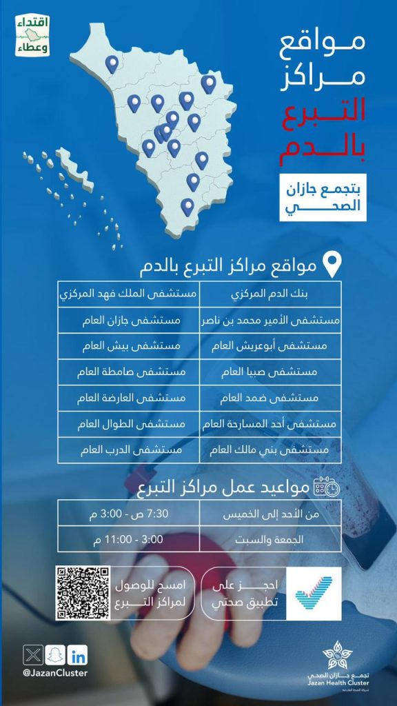 تجمع جازان الصحي يدعو للتبرع بالدم