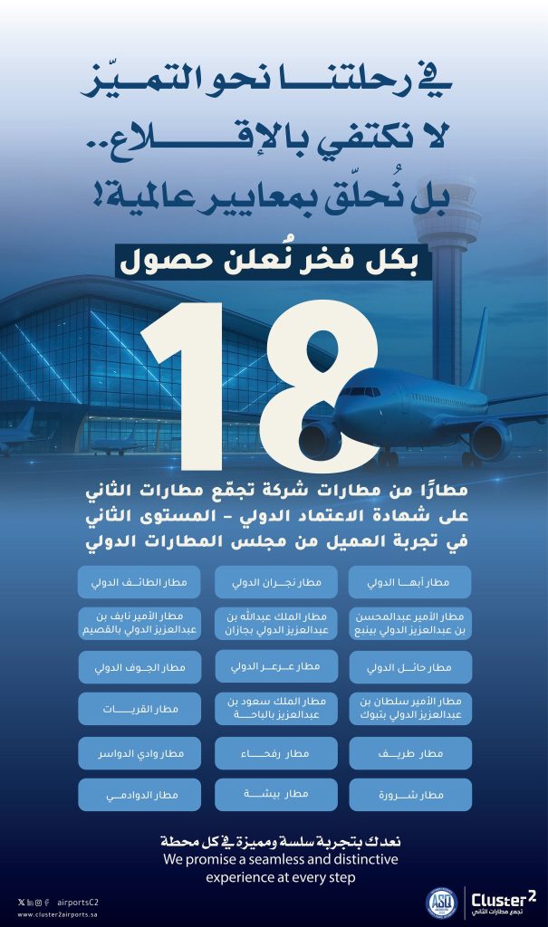 المطارات السعودية ترتقي عالميًا