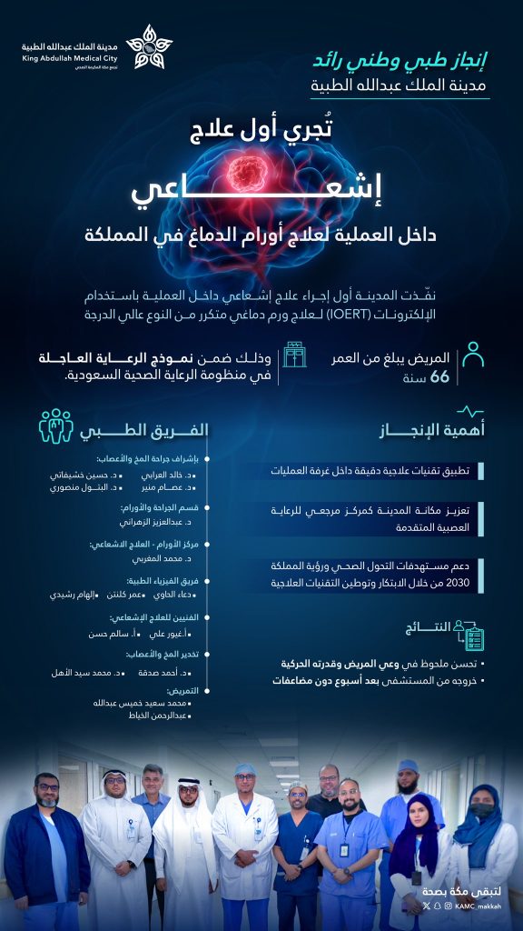 إنجاز طبي سعودي غير مسبوق لعلاج ورم دماغي