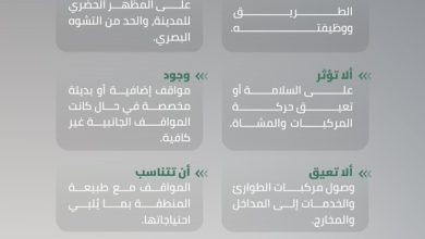 كود الطرق ينظم المواقف الجانبية
