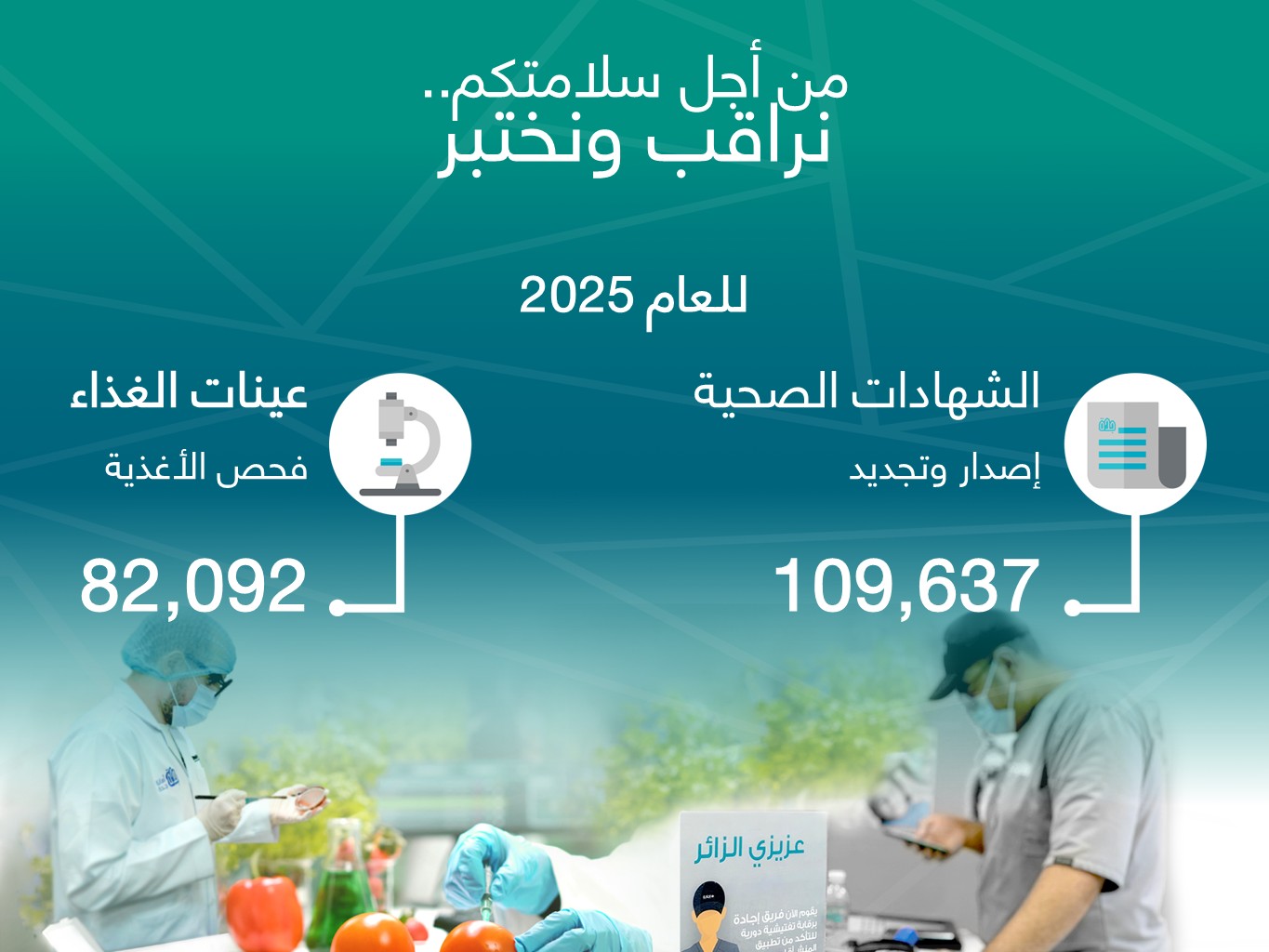 إصدار وتجديد 109,637 شهادة صحية وفحص 82,092 عينة غذاء صحيفة أحوال ...