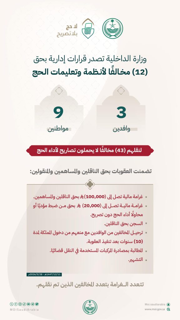 قرارات إدارية بحق (12) مخالفًا لأنظمة وتعليمات الحج