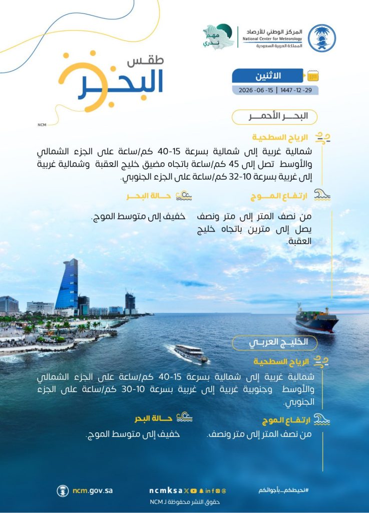 حالة الطقس المتوقعة ليوم #الاثنين 2026/6/15م