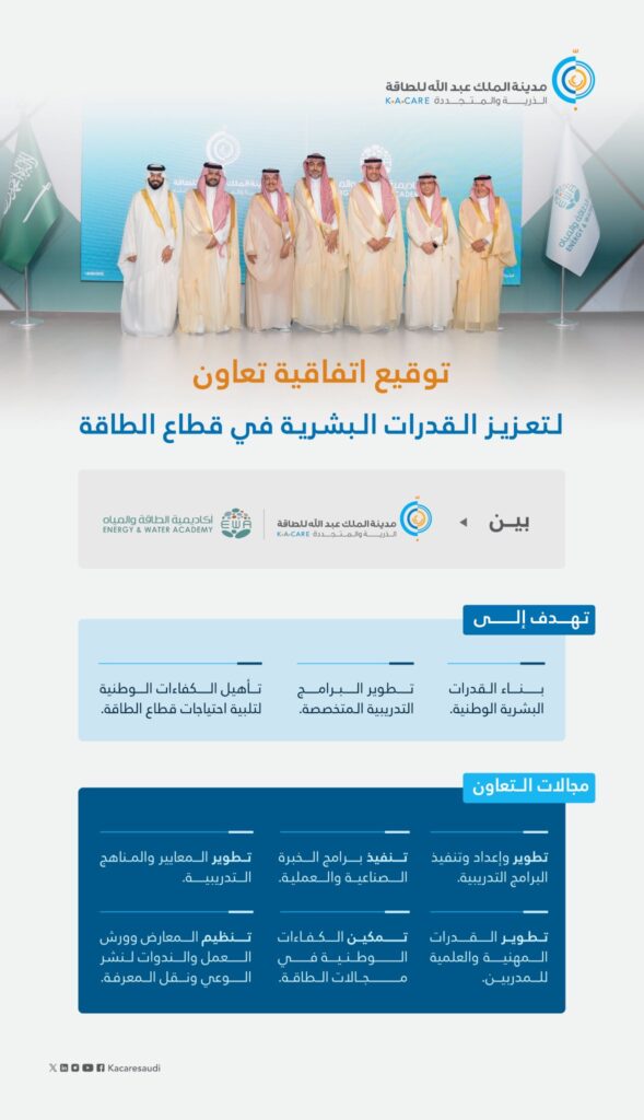 اتفاق لتعزيز كوادر الطاقة بين “الذرية” وأكاديمية الطاقة
