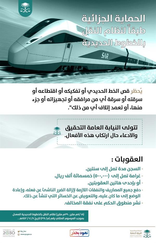 السجن سنتين وغرامة 500 ألف.. “النيابة العامة” تكشف عقوبات الاعتداء على الخطوط الحديدية