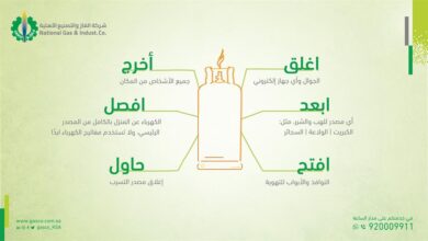 “غازكو” توضح التصرف السليم حال اكتشاف تسرب غاز