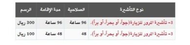 تعديل جدول هيكل تأشيرات الزيارة والحج والمرور
