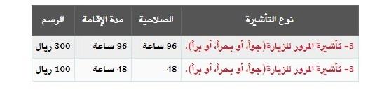 تعديل جدول هيكل تأشيرات الزيارة والحج والمرور