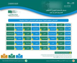 “التعليم” تعلن جدول الحصص اليومي لجميع المراحل التعليمية للأسبوع الرابع عشر