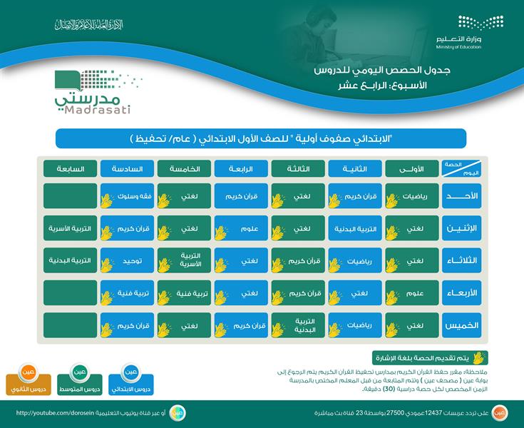 “التعليم” تعلن جدول الحصص اليومي لجميع المراحل التعليمية للأسبوع الرابع عشر