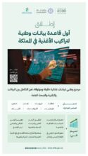 الغذاء والدواء” تطلق أول قاعدة بيانات وطنية لتراكيب الأغذية في المملكة
