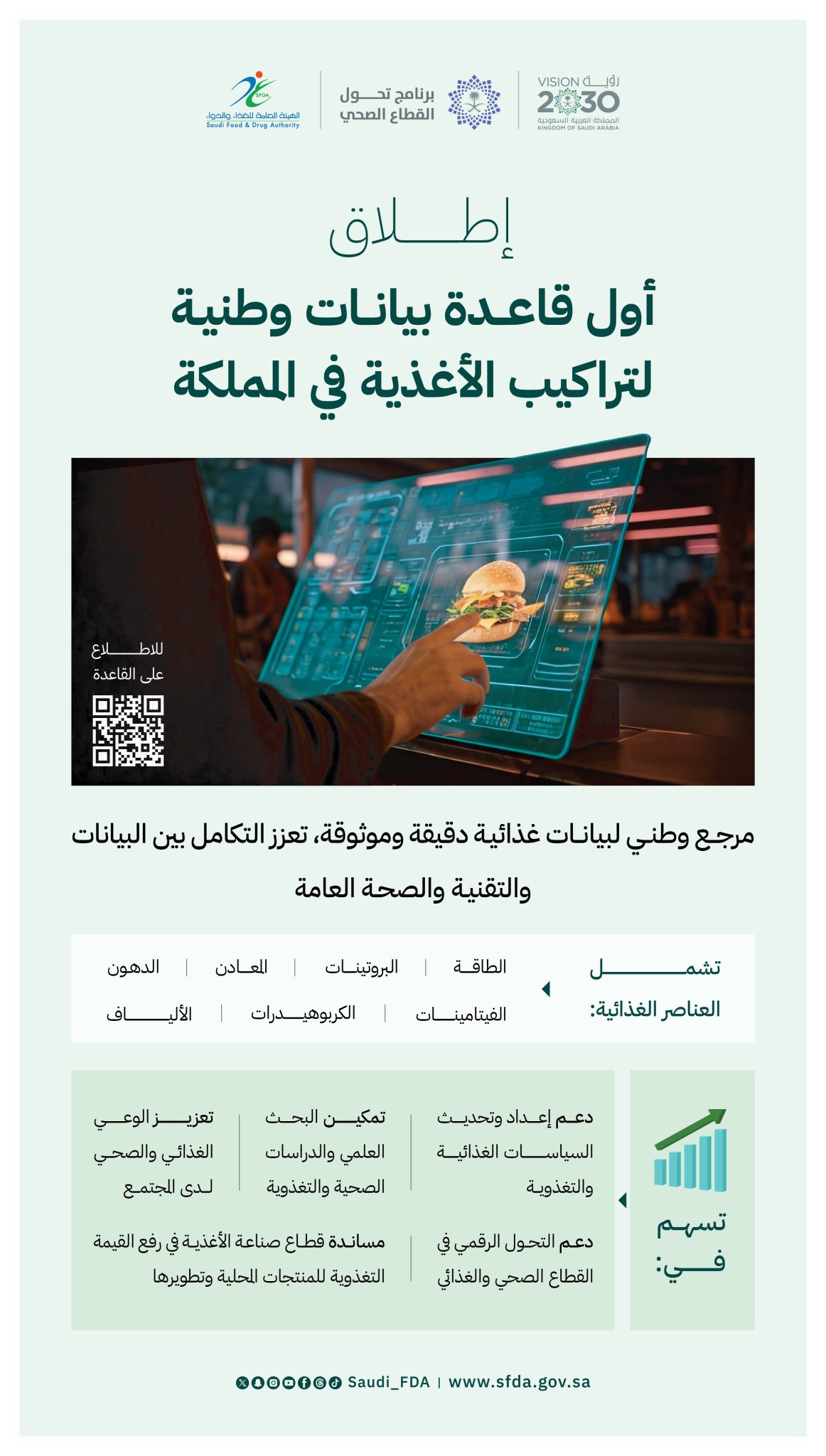 الغذاء والدواء” تطلق أول قاعدة بيانات وطنية لتراكيب الأغذية في المملكة