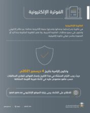 “الزكاة والدخل” تُعرّف بضوابط الفوترة الإلكترونية ومتى ستكون إلزامية على المنشآت التجارية