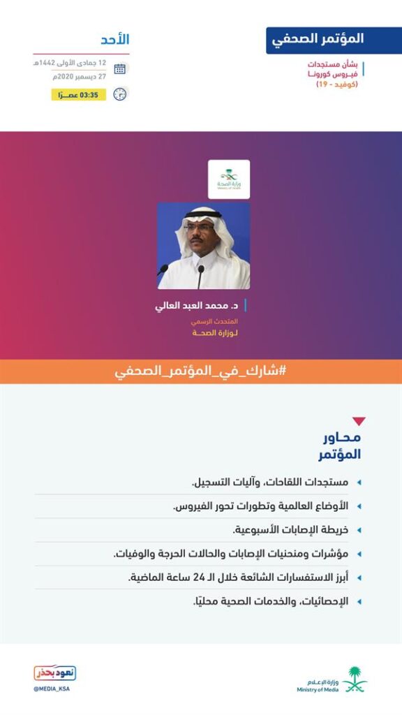 “متحدث الصحة” يستعرض مستجدات اللقاحات وتطورات تحور فيروس كورونا.. غداً