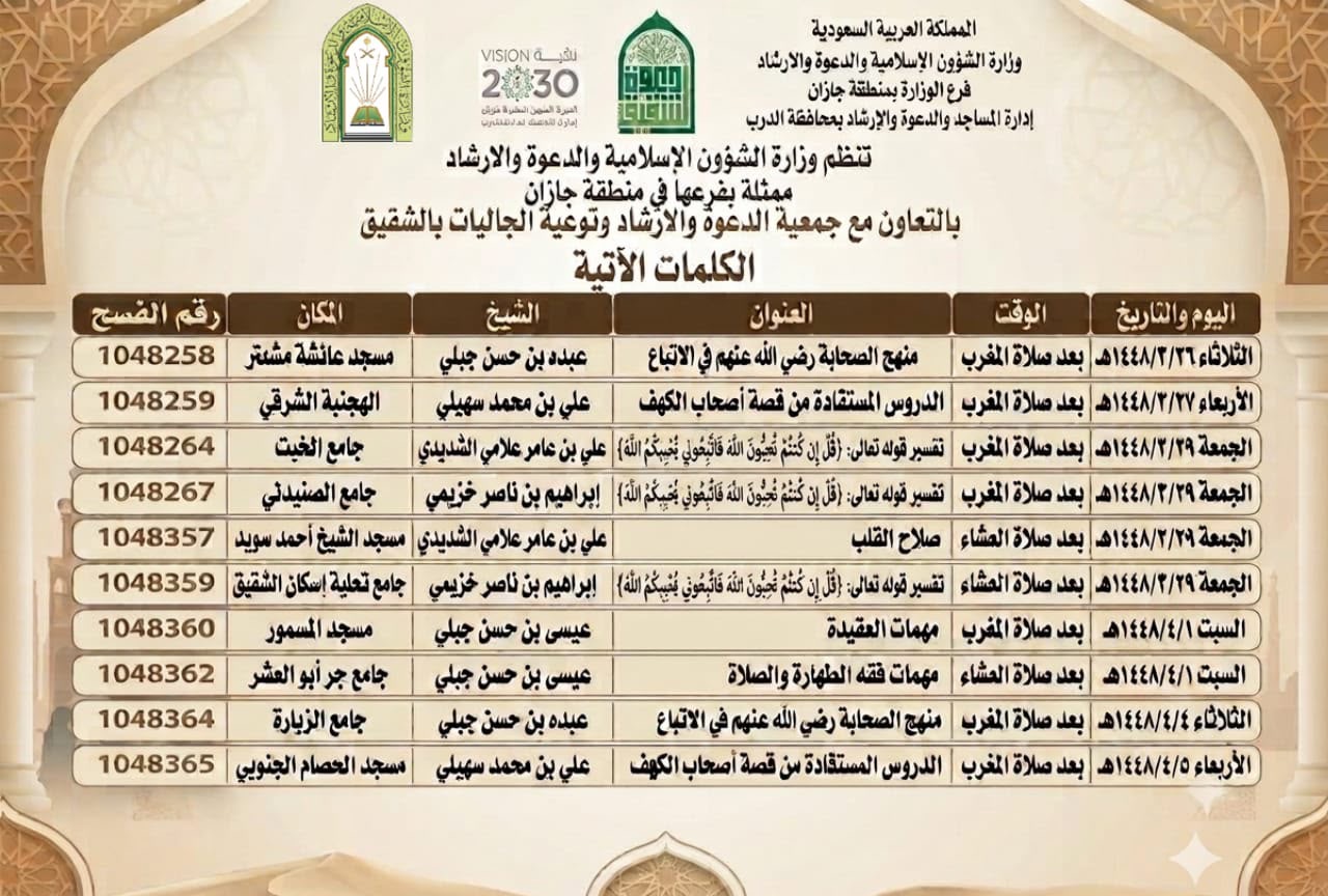 فرع الشؤون الإسلامية بجازان ينظم سلسلة من الكلمات الدعوية بمركز الشقيق