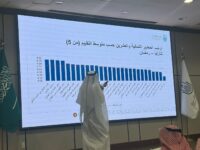 جودة مساكن الحجاج تحت المجهر