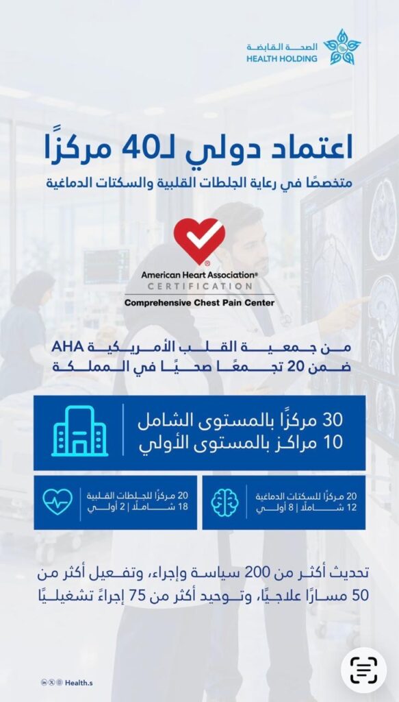 الصحة القابضة تحقق إعتماداً دولياً ل40 مركزاً متخصصاً في علاج الجلطات القلبية والسكتات الدماغية