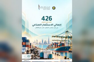 إنفوجرافيك المركز الإحصائي الخليجي عن الاستثمار الصناعي