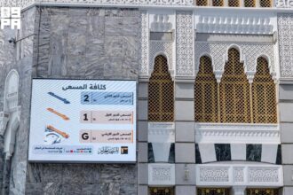 شاشة تفاعلية تعرض كثافة المسعى بأدواره في المسجد الحرام