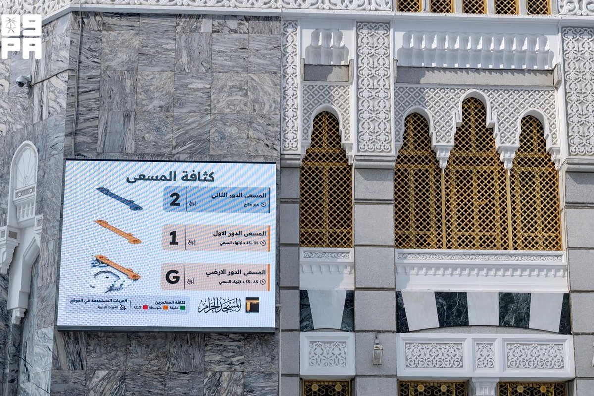 شاشة تفاعلية تعرض كثافة المسعى بأدواره في المسجد الحرام