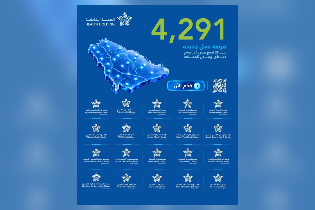 إعلان الصحة القابضة عن 4,291 فرصة وظيفية صحية جديدة