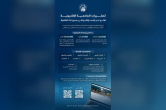 إنفوجرافيك المقررات الجامعية الإلكترونية عن بعد للطلاب الدوليين في الجامعة الإسلامية