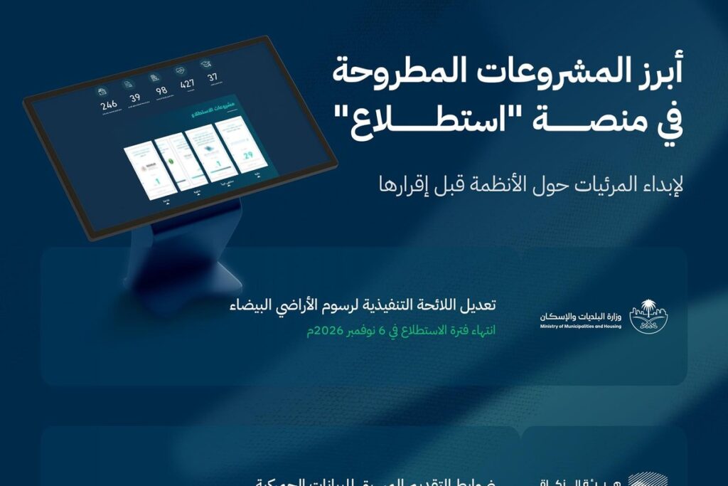 أبرز المشروعات المطروحة في منصة استطلاع