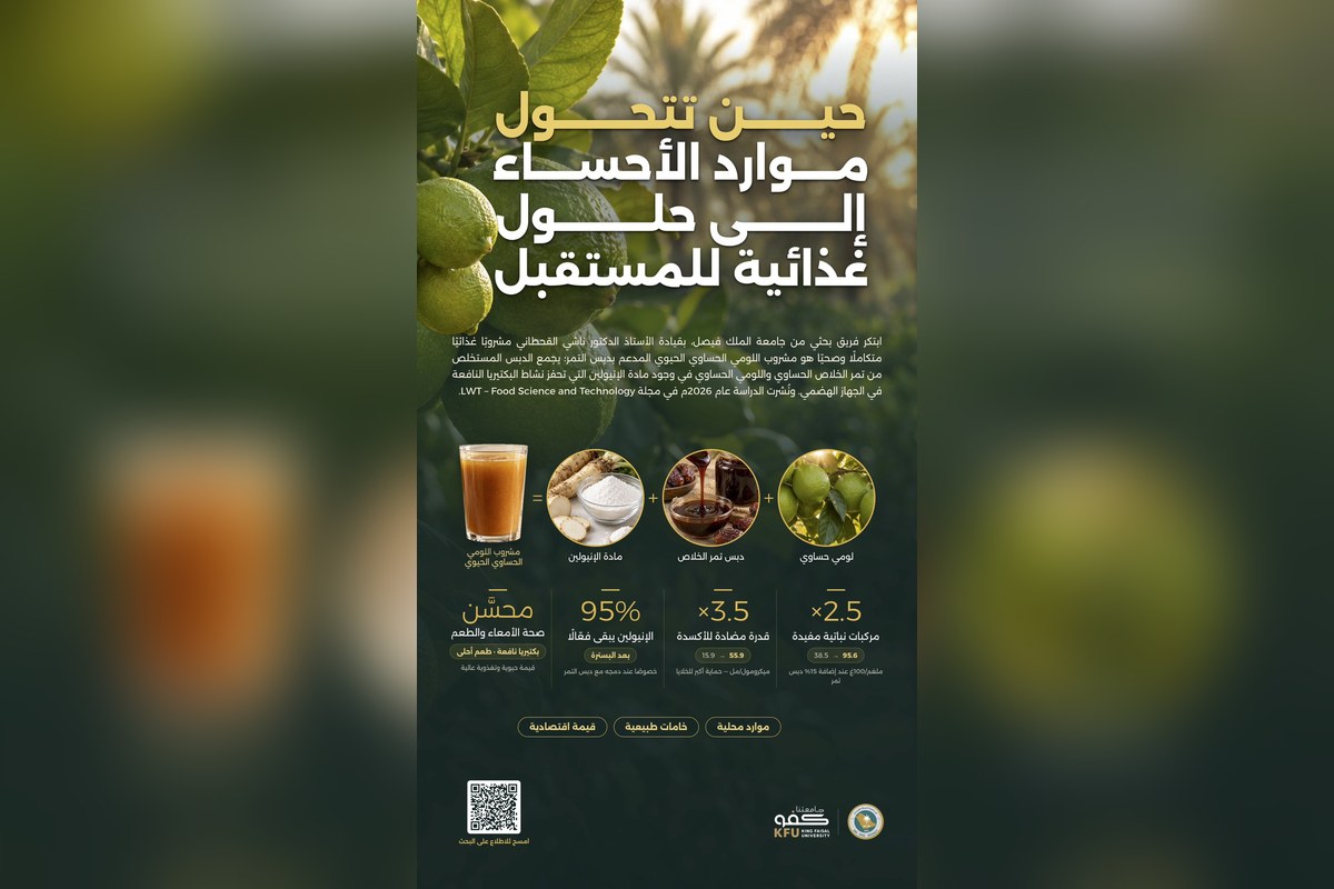 بطاقة جامعة الملك فيصل عن تحويل موارد الأحساء إلى حلول غذائية للمستقبل