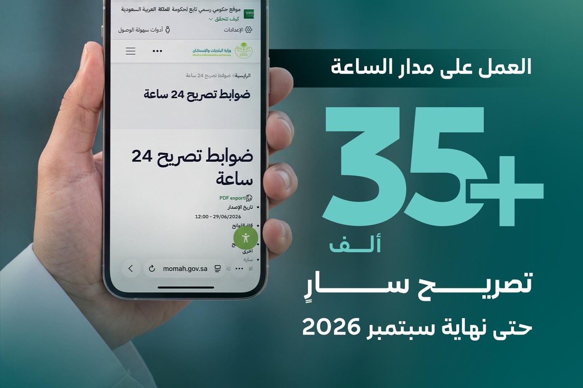 إنفوجرافيك وزارة البلديات والإسكان عن تصاريح العمل على مدار الساعة
