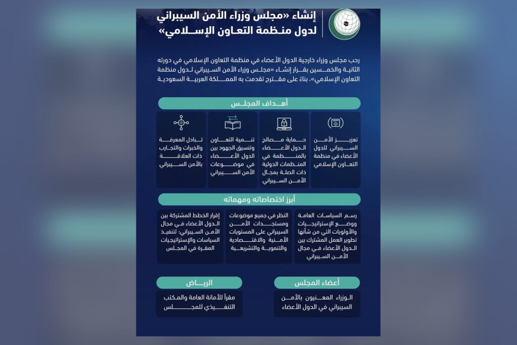 إنفوجرافيك إنشاء مجلس وزراء الأمن السيبراني لدول منظمة التعاون الإسلامي