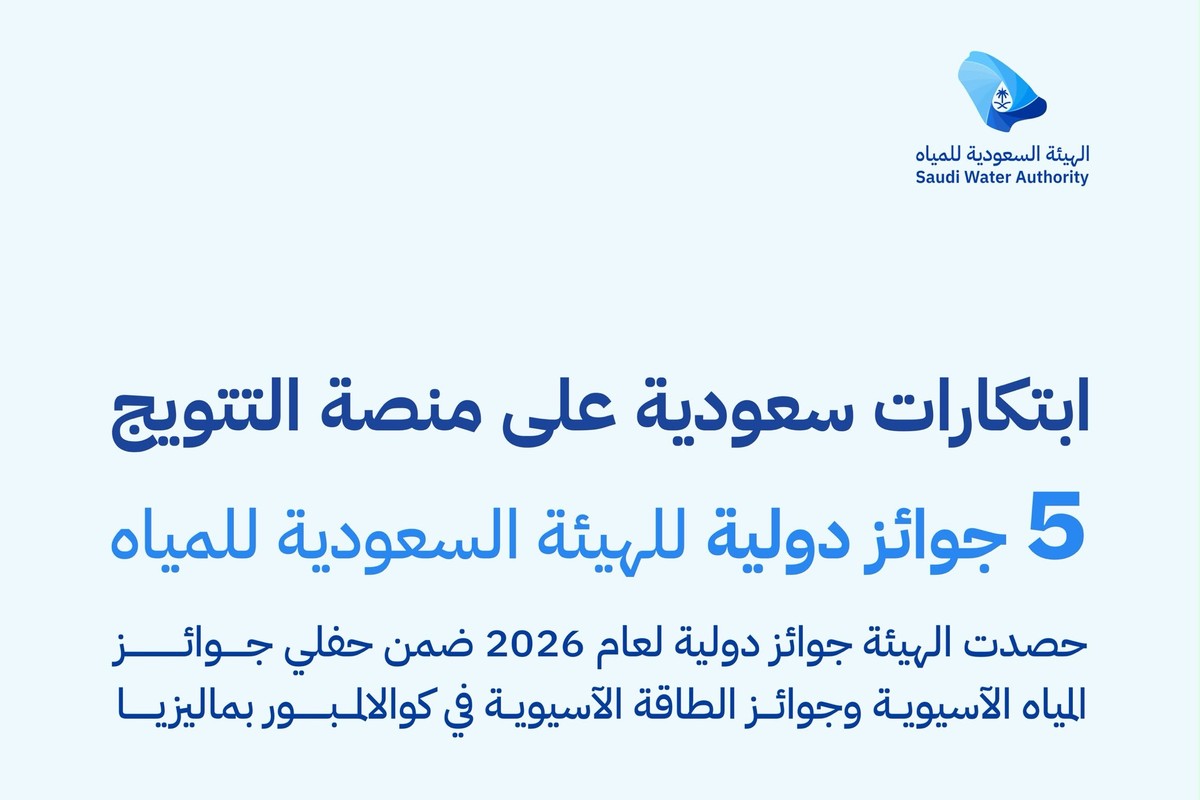 إنفوجرافيك الهيئة السعودية للمياه عن حصد 5 جوائز دولية في كوالالمبور