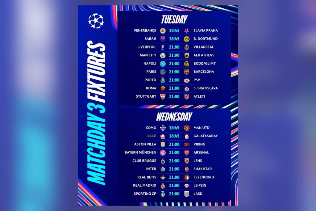 جدول مباريات الجولة الثالثة من دوري أبطال أوروبا يومي الثلاثاء والأربعاء