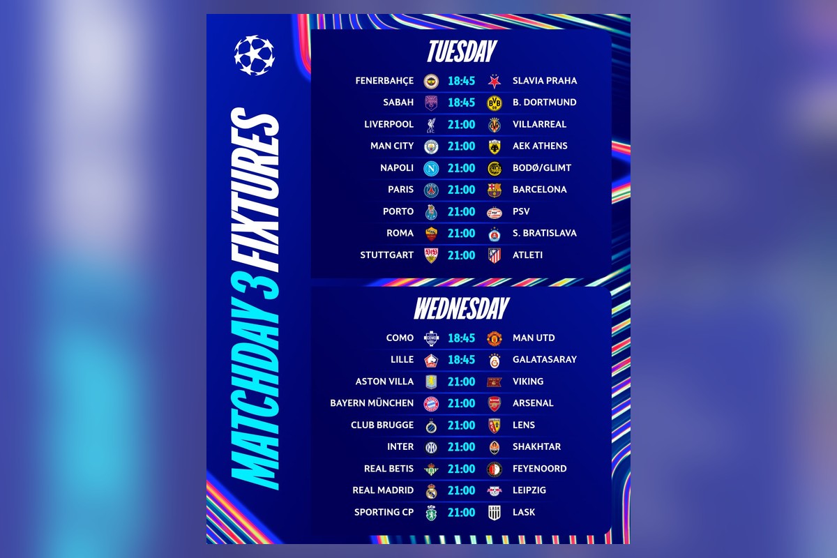 جدول مباريات الجولة الثالثة من دوري أبطال أوروبا يومي الثلاثاء والأربعاء