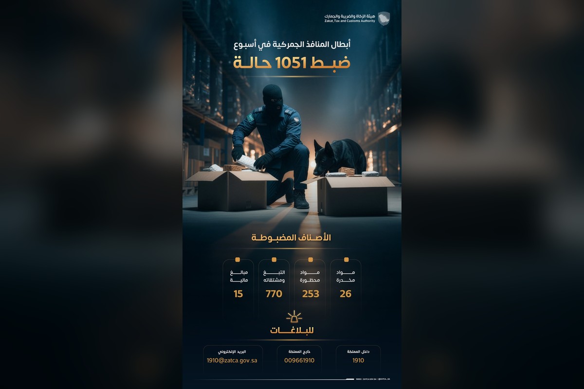إنفوجرافيك هيئة الزكاة والضريبة والجمارك عن ضبط 1051 حالة عبر المنافذ الجمركية خلال أسبوع