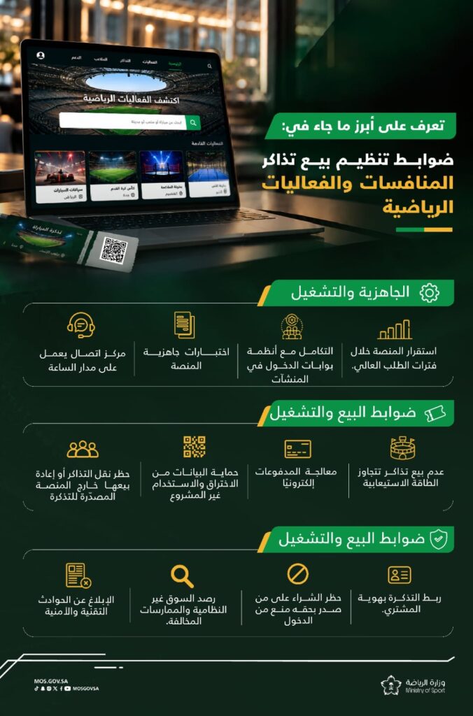 وزارة الرياضة تصدر ضوابط تنظيم بيع تذاكر المنافسات والفعاليات الرياضية بالمملكة